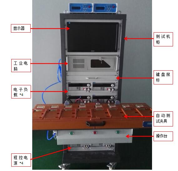 变频器自动测试系统 变频器自动测试系统